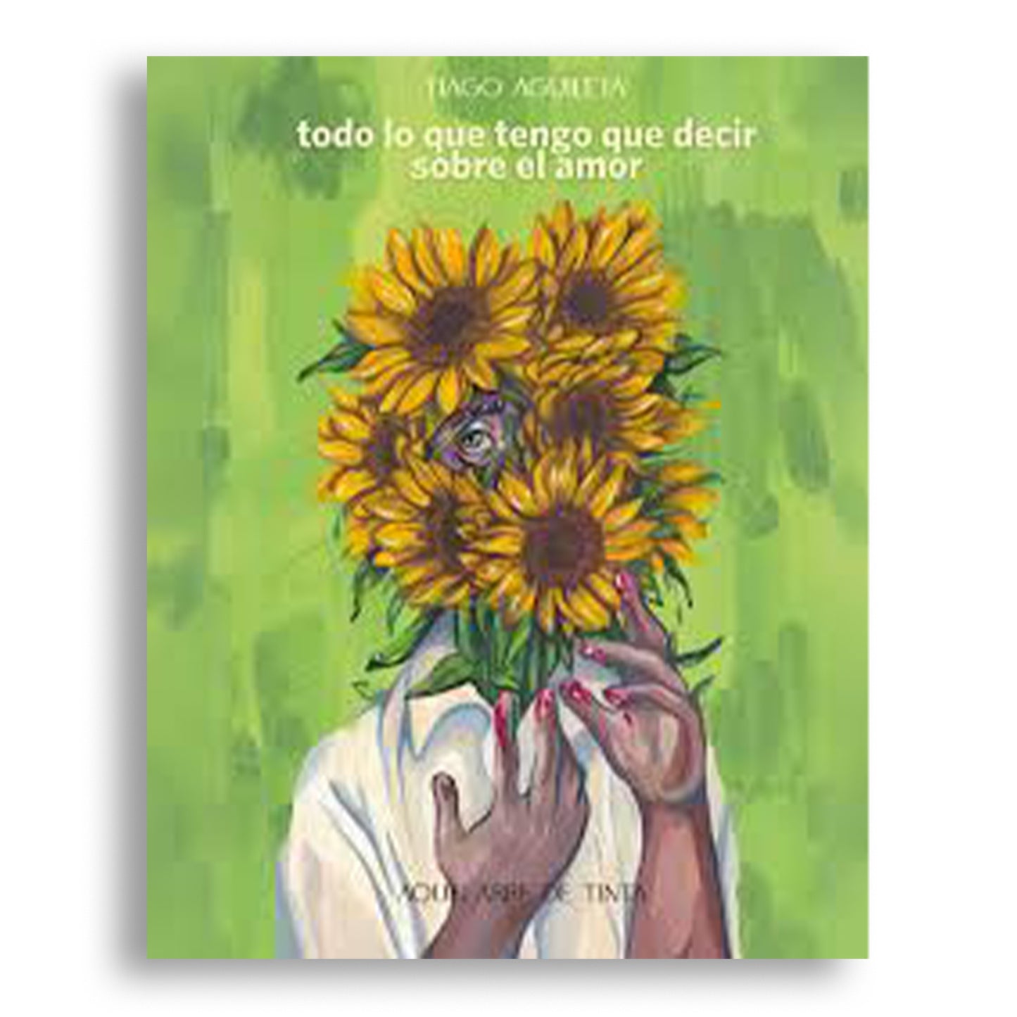 Todo lo que tengo que decir sobre el amor